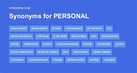 personal best synonym|Personal .